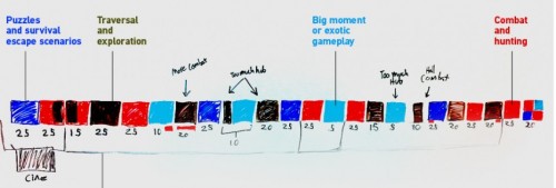 Апокриф: Tomb Raider. Перезагрузка, которая всё испортила