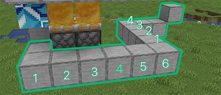 Гайд: Дверь 4х4 [Механизм]