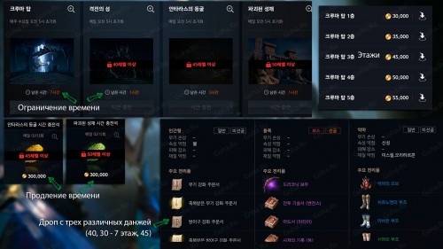 Lineage 2M - информация о противниках, система кланов и подземелья Lineage 2M - информация о противниках, система кланов и подземелья