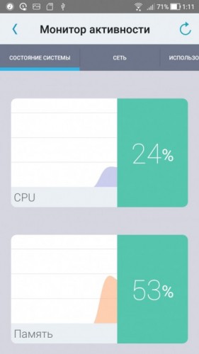 Супер NAS для дома. Asustor Nimbustor 2 AS5202T — 5 Гбит/с для хранения данных  Супер NAS для дома. Asustor Nimbustor 2 AS5202T — 5 Гбит/с для хранения данных