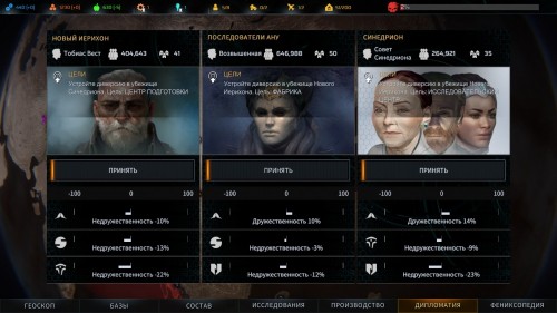 Всё самое важное, что нужно знать о фракциях и дипломатии в Phoenix Point — гайд 