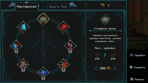 Обзор Children of Morta на Switch Обзор Children of Morta на Switch